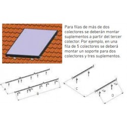 SUP  SOL EASY PV250 SCP  FOTOVOLTAICA 
